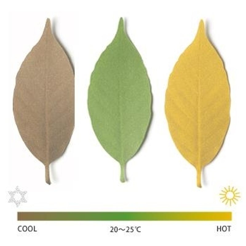 温度叶子（小） - 摆饰 - 其他材质 绿色