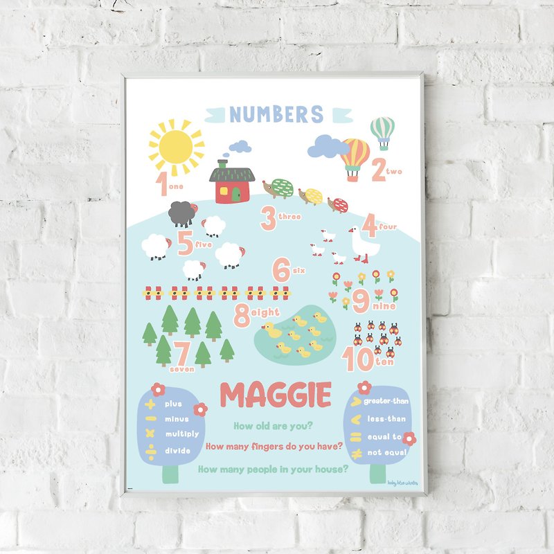 Numbers Poster with Personalized Name - Educational Poster - Kids Poster - 海报/装饰画/版画 - 纸 