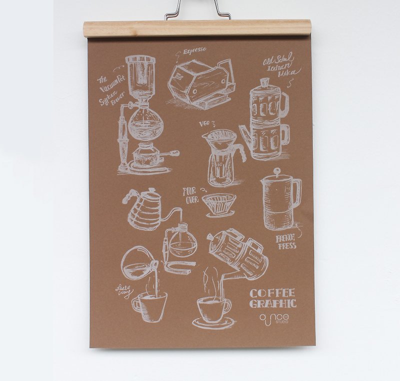 Coffee Poster 咖啡海报 - 墙贴/壁贴 - 纸 
