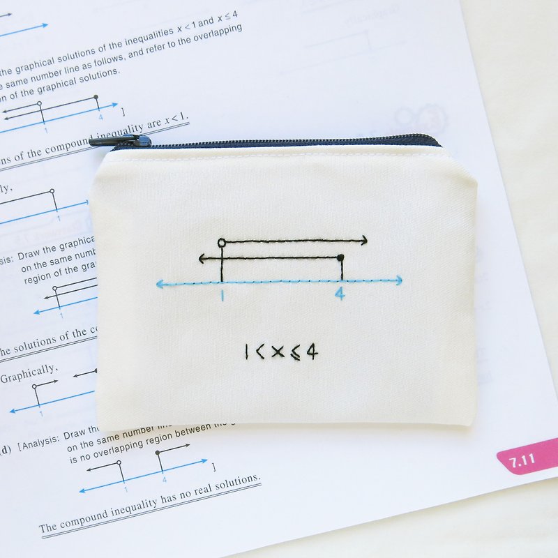 终生学习系列 刺绣数学 零钱包 收纳小物包 - 1<x<4 - 零钱包 - 绣线 蓝色
