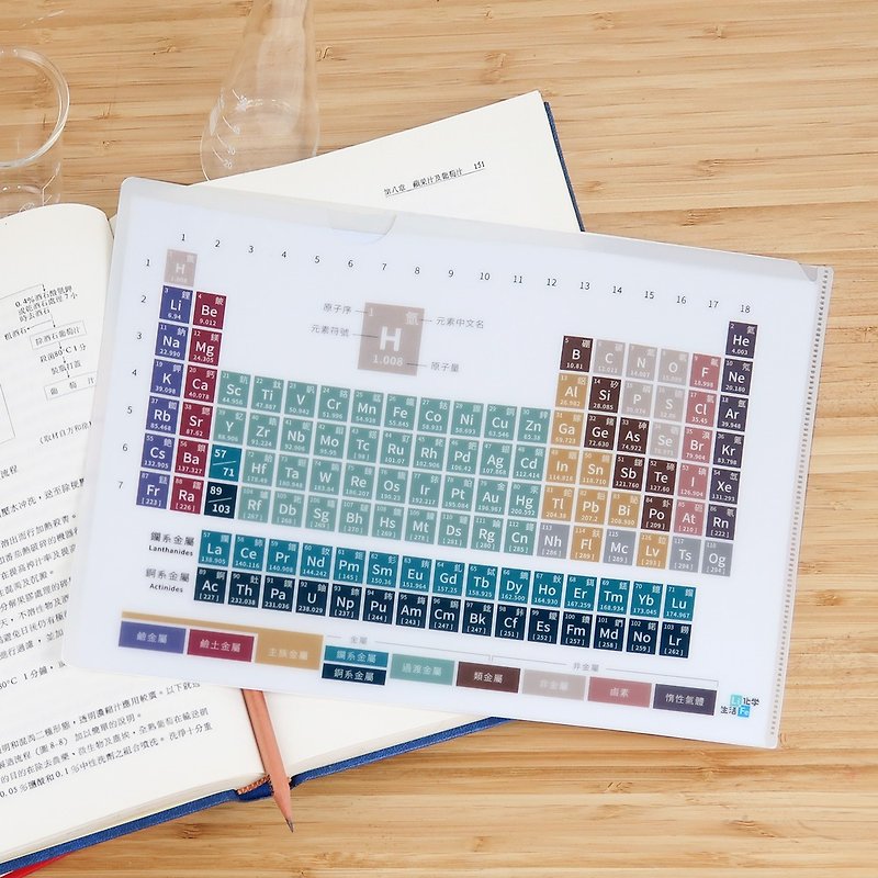 化学元素周期表资料夹-沈稳大地(A4) - 文件夹/资料夹 - 塑料 多色
